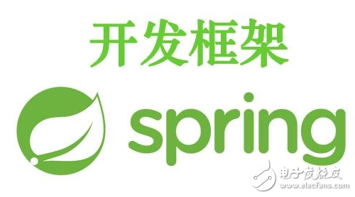 游戏开发