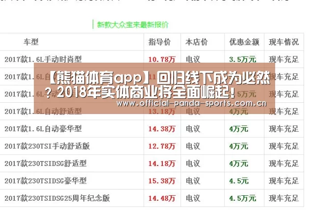 【熊猫体育app】回归线下成为必然?2018年实体商业将全面崛起!(图1) 熊猫体育app